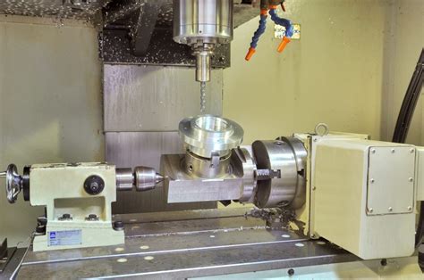 4 axis cnc milling service factory|cnc 4th axis for sale.